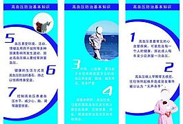 高血壓防治基本知識圖片
