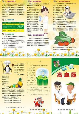 认识高血压图片