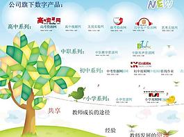 噴繪設(shè)計(jì)圖片