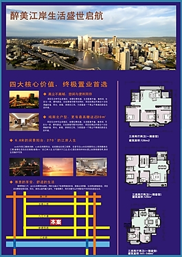 房地产商业宣传海报广告展板