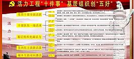 黨建宣傳圖片