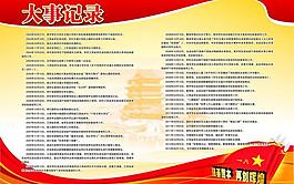 喜慶海報(bào)圖片