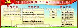 黨建展板圖片