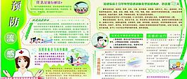 預防流感圖片