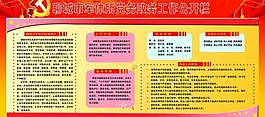 黨建展板之政務(wù)工作公開欄圖片