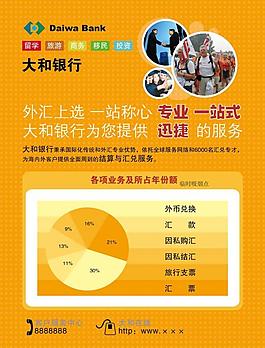 銀行宣傳單圖片