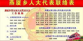 人大代表聯(lián)絡(luò)表圖片