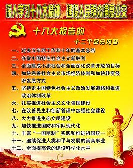 十八大報告圖片