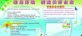 改善環(huán)境創(chuàng)建美好未來(lái)圖片