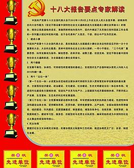 十八大图片