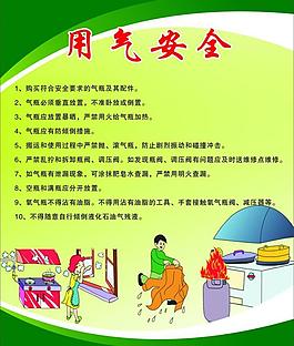 用氣安全圖片