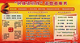 民情展板圖片