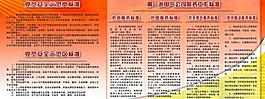 服務(wù)工作標(biāo)準(zhǔn)展板圖片