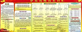 黨務政務公開欄宣傳展板圖片