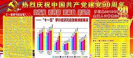 中國共產(chǎn)黨建黨90周年展板圖片