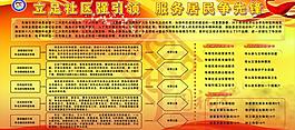 社區(qū)展板圖片