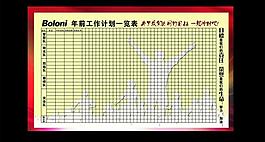 企業團隊業績榜圖片
