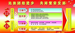 社區(qū)建設(shè)圖片