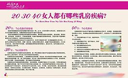 乳腺科图片