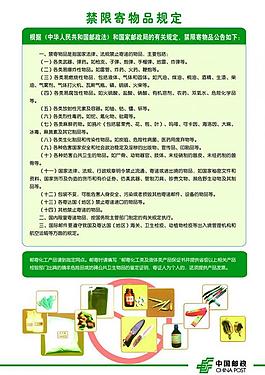 禁限寄物品规定图片