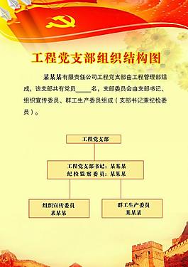 黨支部結構圖圖片