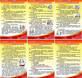 信訪條例系列圖片