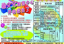 教育培訓(xùn)中心廣告宣傳畫圖片