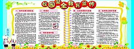 校園安全教育圖片