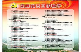 發展黨員工作程序圖片