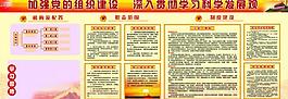 深入學(xué)習(xí)科學(xué)發(fā)展觀圖片
