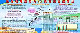 电站中心工作展板图片