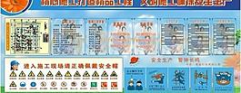 0 16工地牌图片