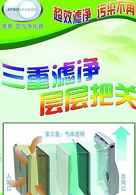 逸新空氣凈化器圖片