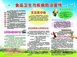 食品衛生圖片