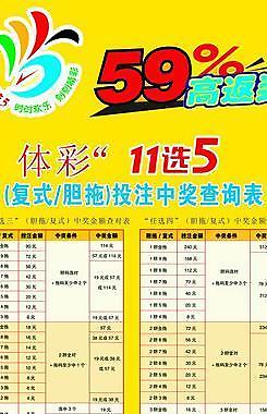 11選5膽碼表圖片