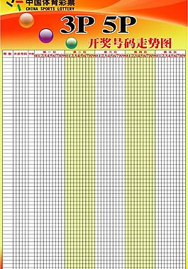 中國體育彩票3p5p走勢圖圖片