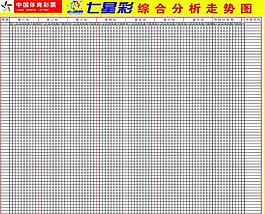 彩票综合分析走势图图片