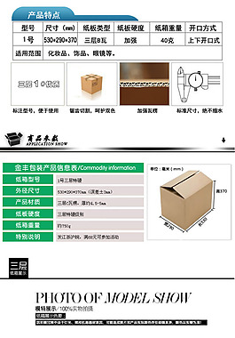 淘寶素材PSD高清分層描述模板包裝模板
