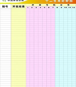 體彩十二生肖走勢圖圖片