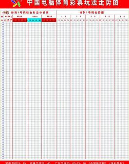 体彩排列三排列五走势图图片