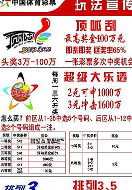 體彩海報圖片