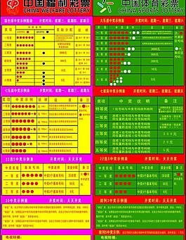 中國彩票圖片