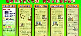 培養(yǎng)良好行為習慣 提高自我保護能力圖片