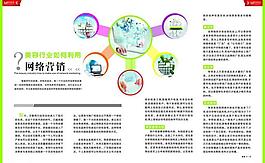 美容行業(yè)網(wǎng)絡(luò)營(yíng)銷圖片