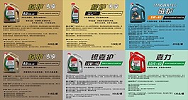 嘉實多潤滑油