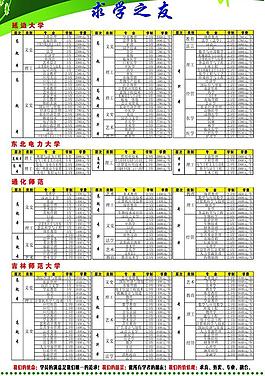 學(xué)校招生圖片