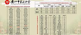 招生展板圖片