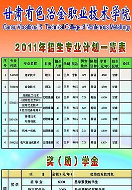 招生計劃圖片