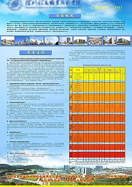 大學招生海報圖片