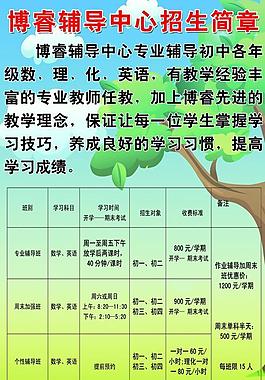 辅导学校招生简章图片